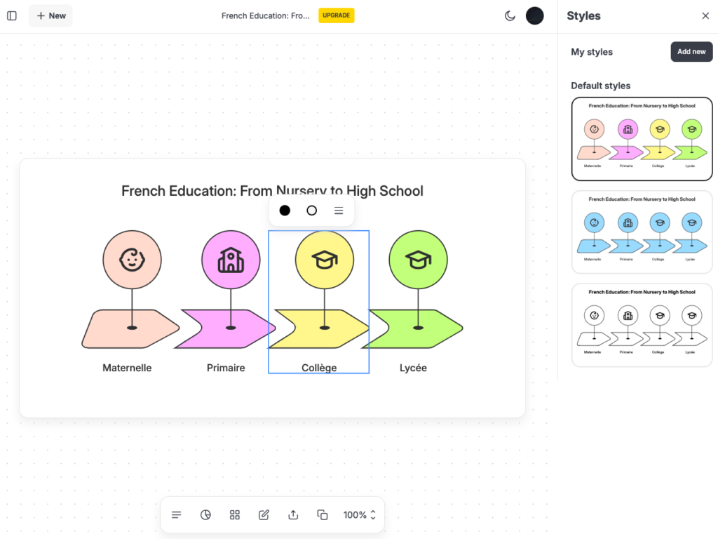 Infographics / capture 1