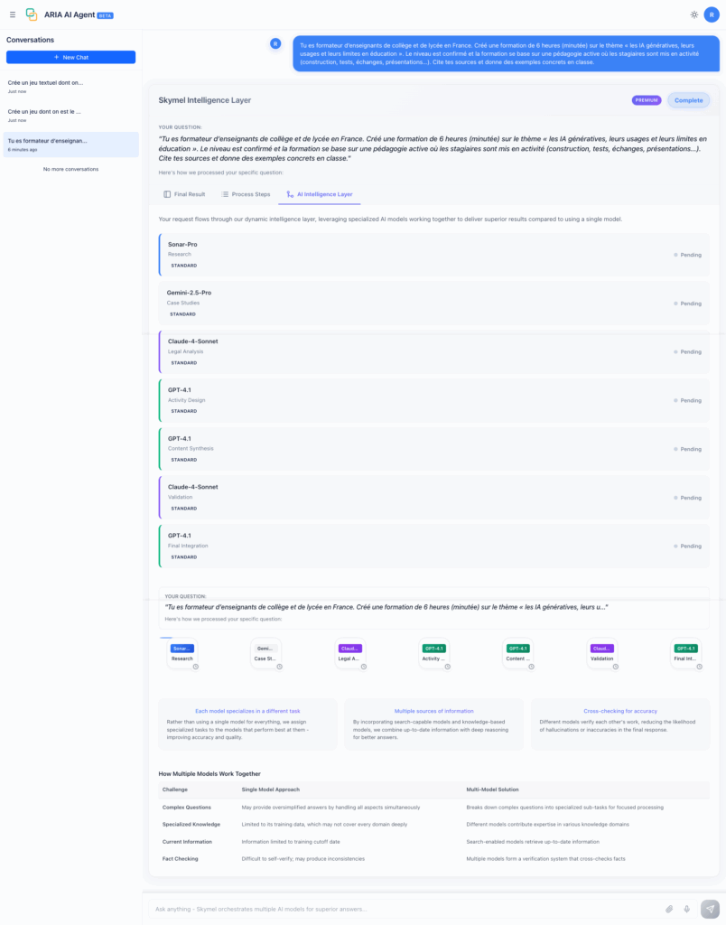 Aria de Skymel / capture 1