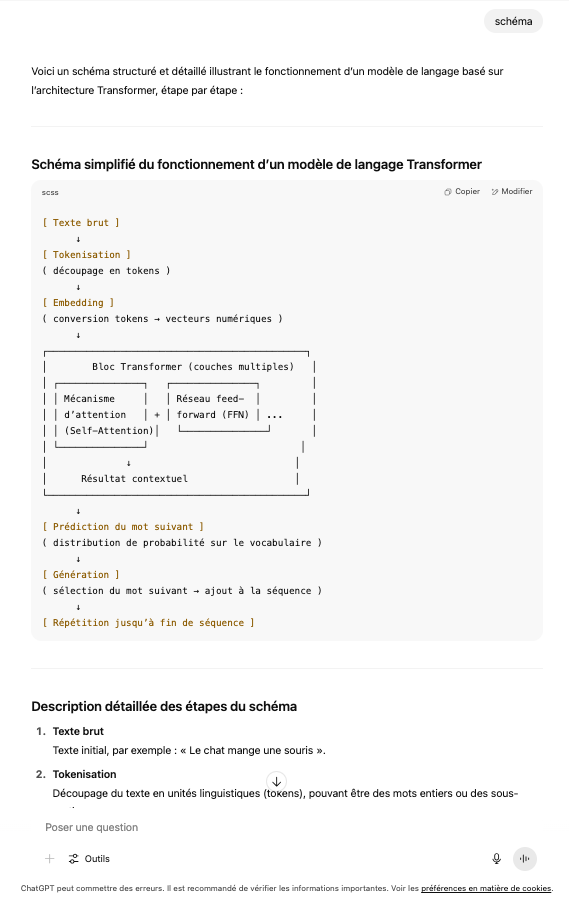Étudier de ChatGPT / capture 1
