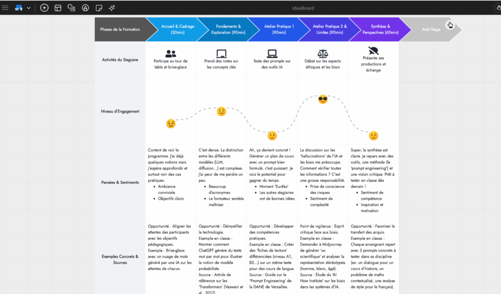 Ideaboard / capture 1