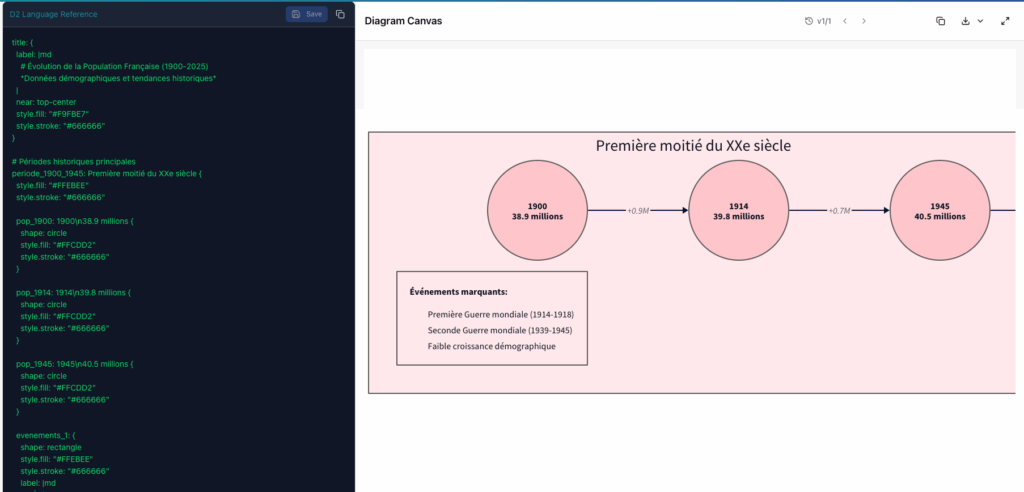 AI diagram maker / capture 1