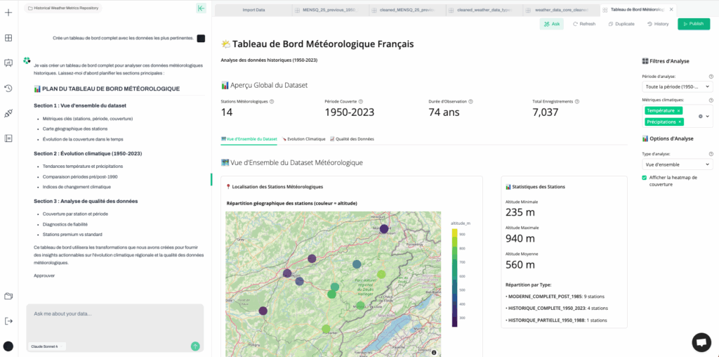 Anomaly AI / capture 1