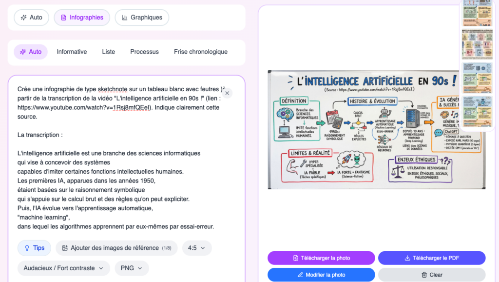 Infograph / capture 1