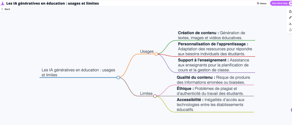 Mind Map Wizard / capture 1