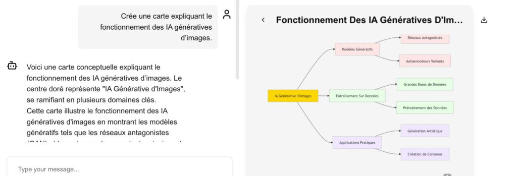 Concept map / image 1